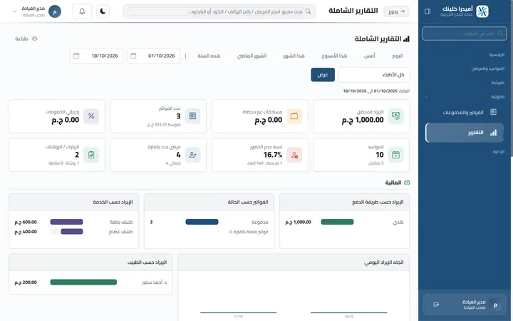تقارير نظام أميدرا لإدارة العيادات