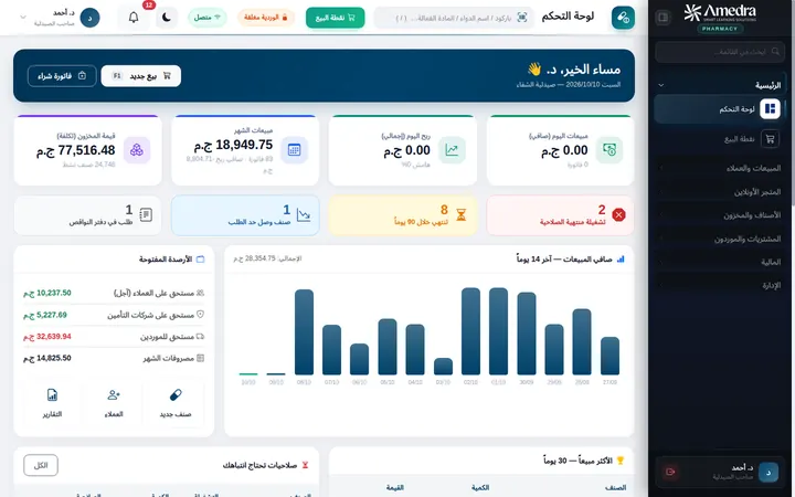 لوحة تحكم نظام أميدرا لإدارة الصيدليات