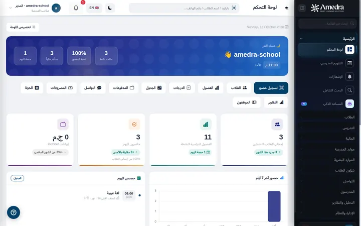 لوحة تحكم نظام أميدرا لإدارة المدارس